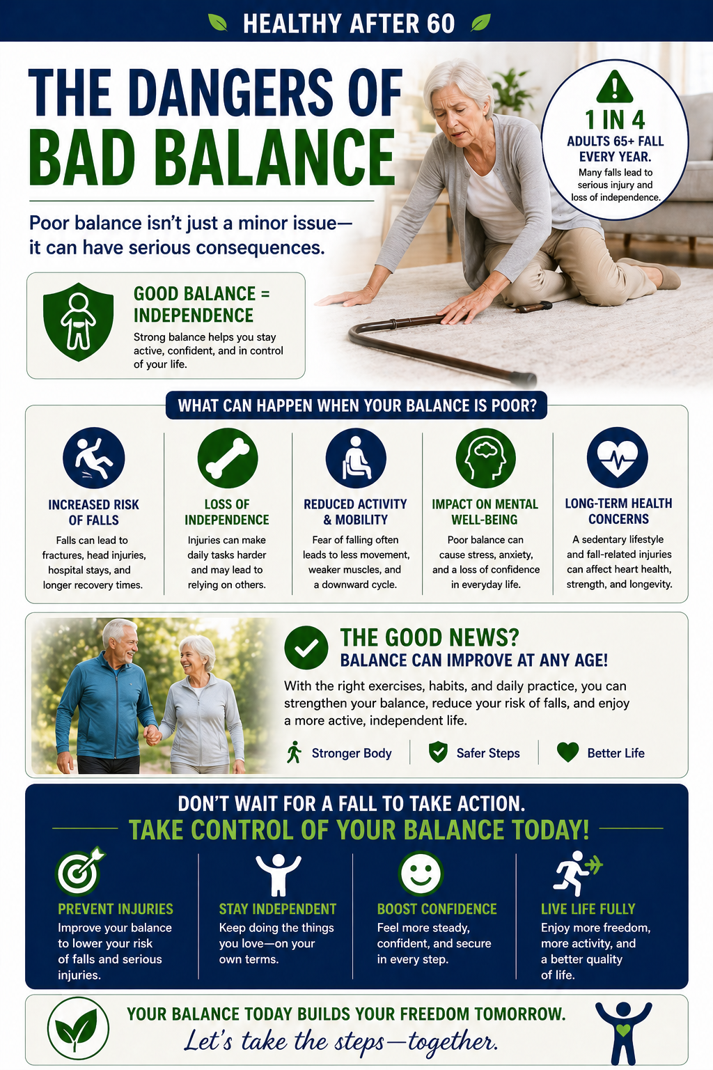 3 Day Rapid Steady Balance Blueprint