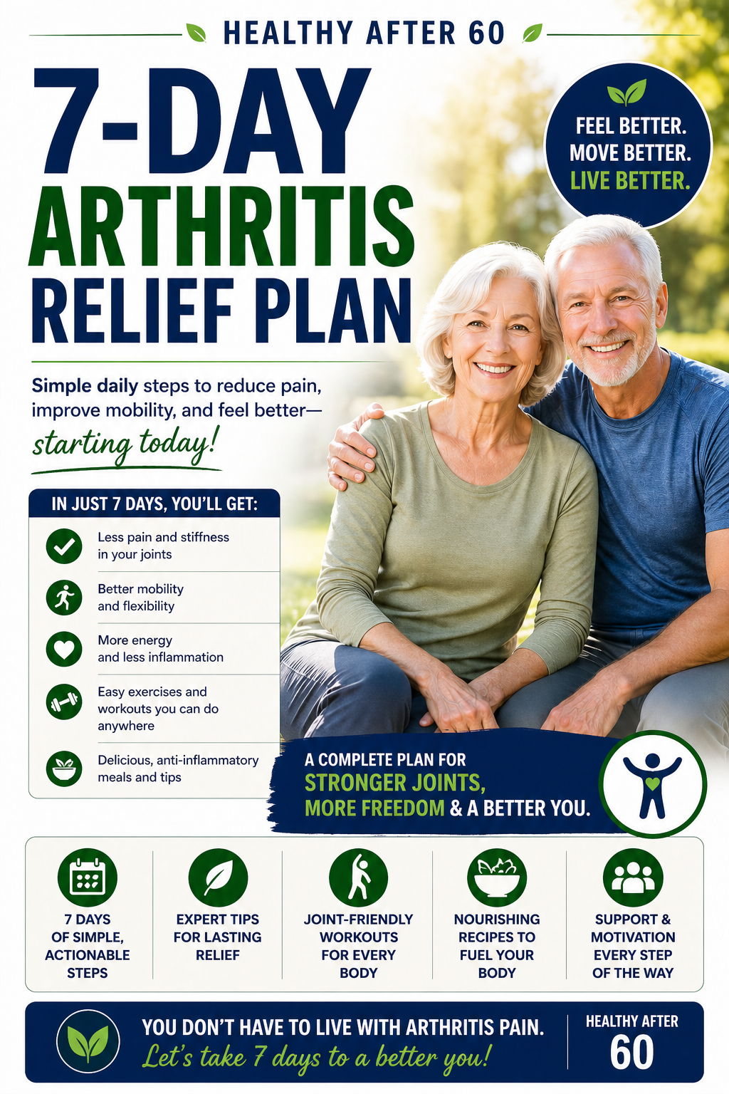 Advanced Arthritis Reversal Method